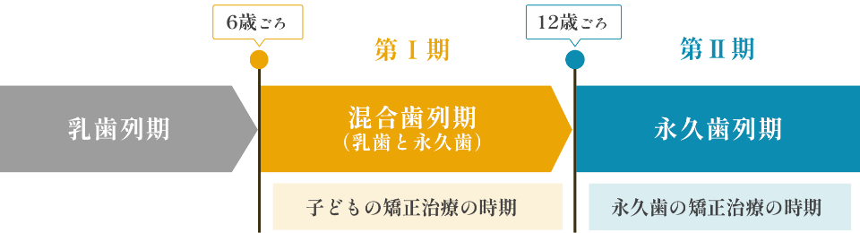 sec05_pic05